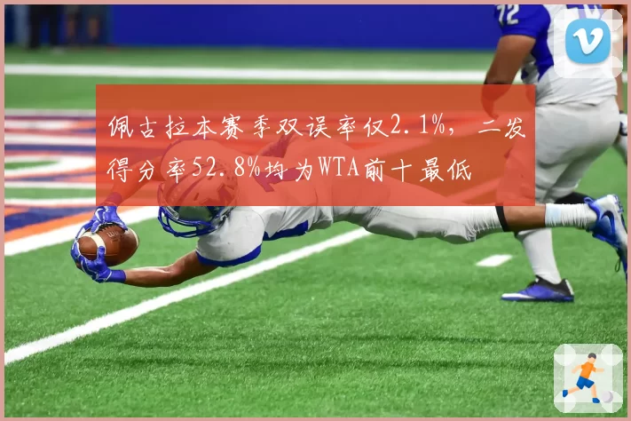 佩古拉本赛季双误率仅2.1%，二发得分率52.8%均为WTA前十最低
